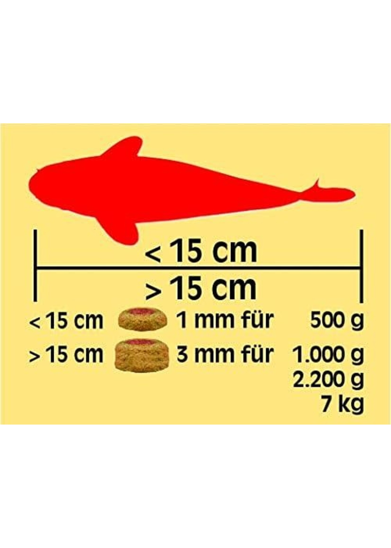 Sera SERA POND PROFESSIONAL SPRING / AUTUMN 15.4 LB