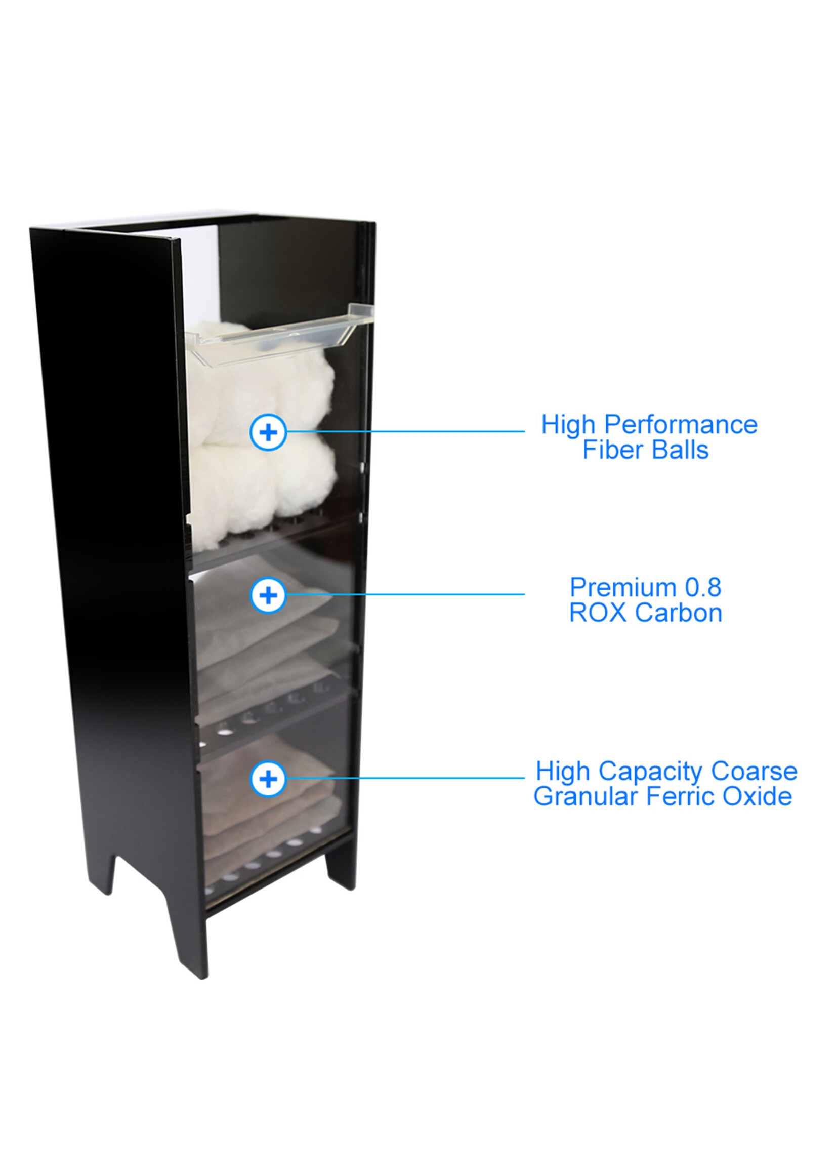 Innovative Marine CUSTOM CADDY CUSTOMIZABLE FILTER MEDIA BASKET W/ MEDIA FULLSIZE