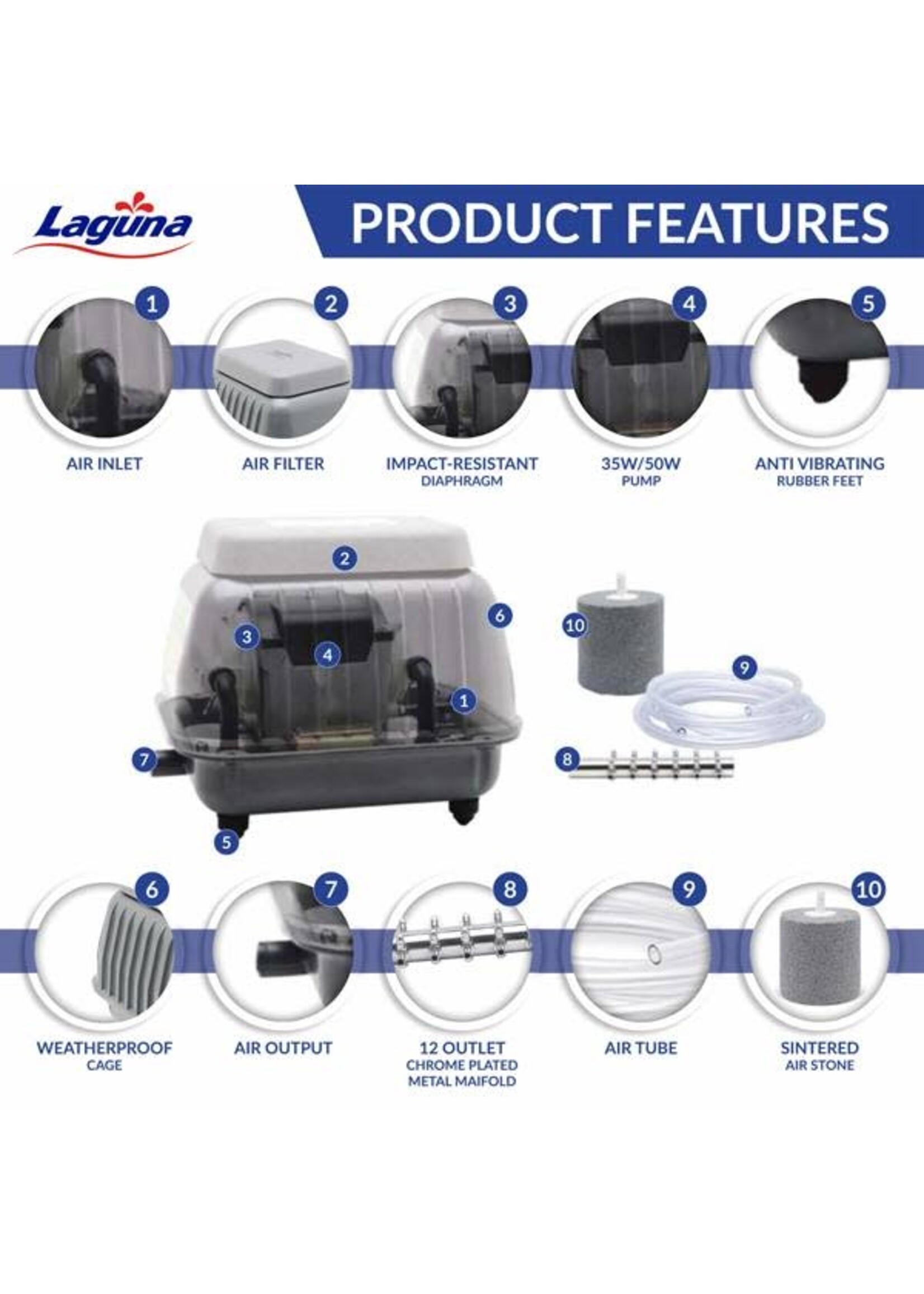 Laguna AERATION KIT 45 PT 1620