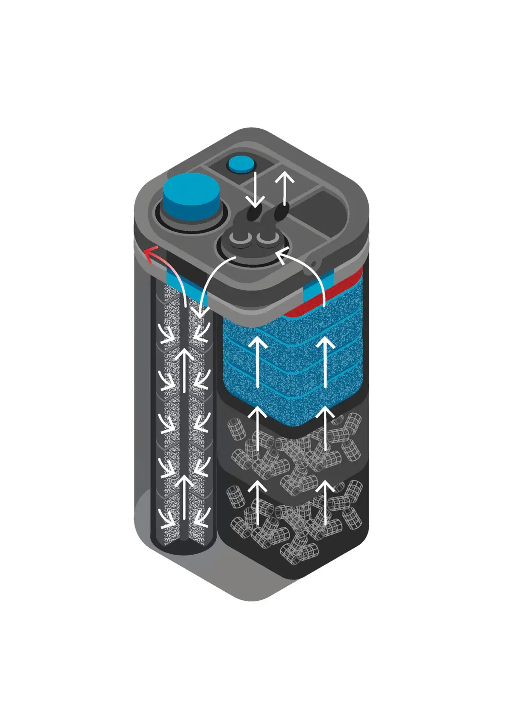 Oase BIOMASTER THERMO CANISTER 600 GEN 2