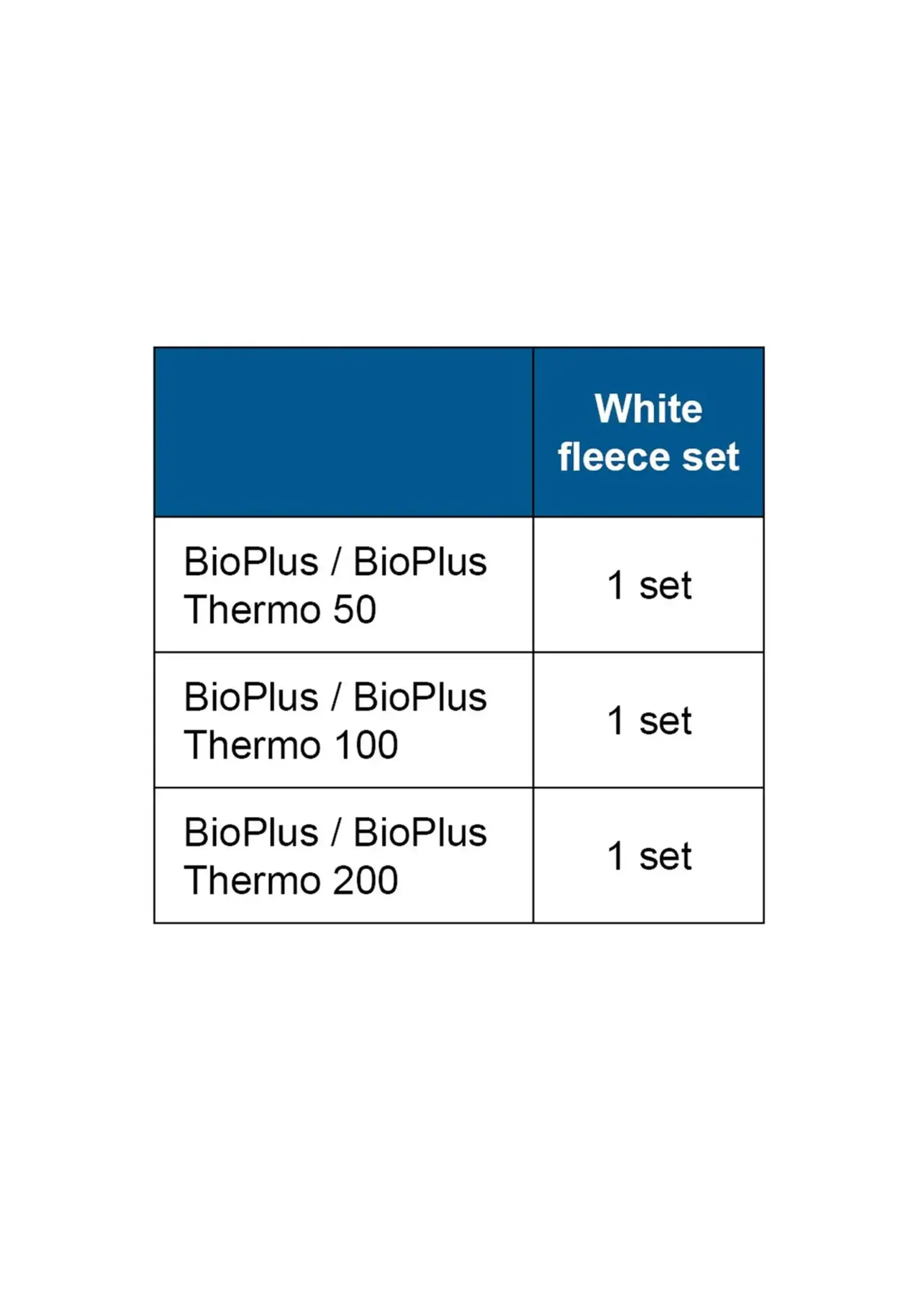 Oase BIOPLUS FLEECE WHITE FILTER SET