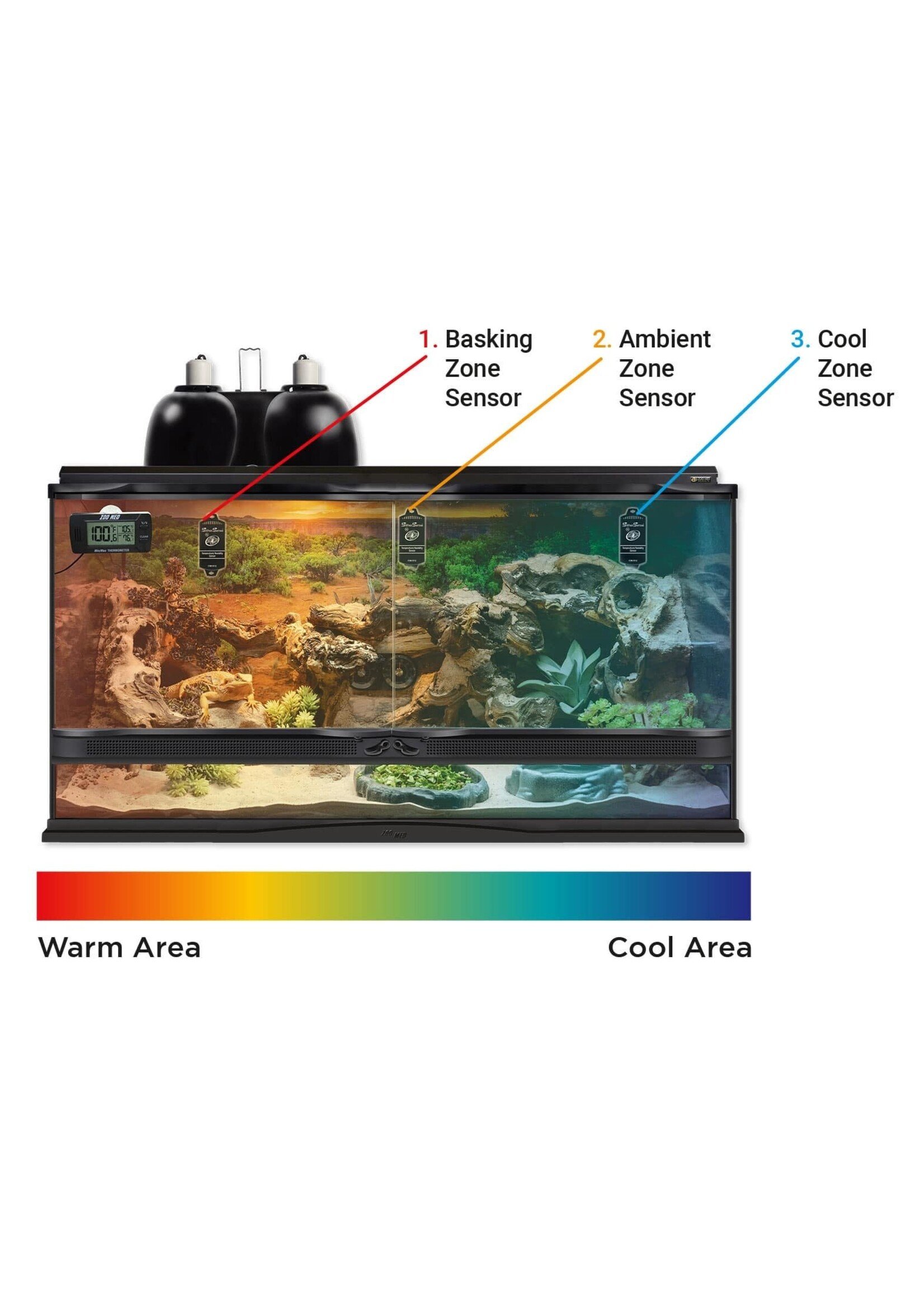 Zoo Med ZOO MED SLITHER SENSE MONITOR SYSTEM