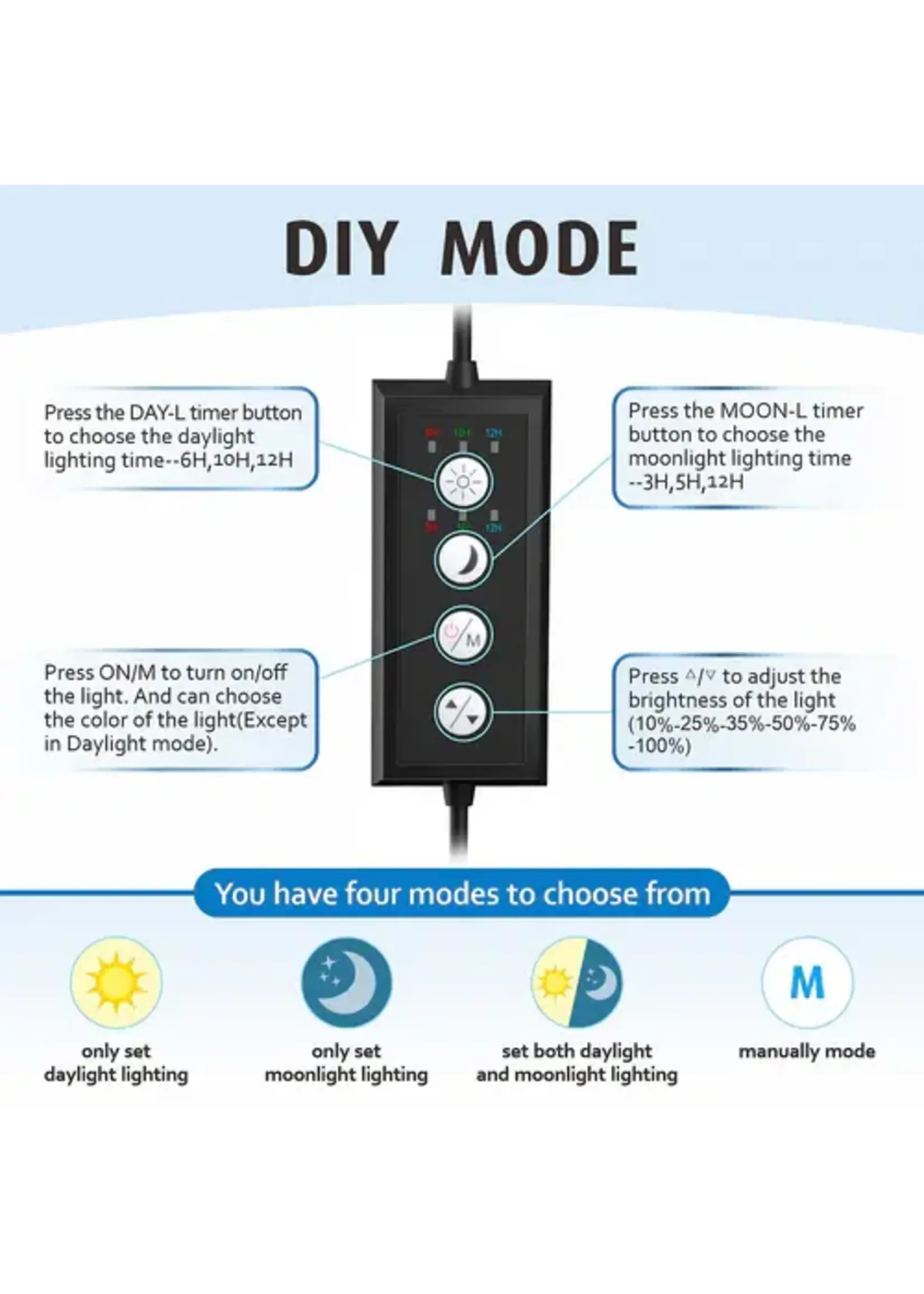 Hygger LED LIGHT FULL SPECTRUM CLIP ON 25-31" 22W