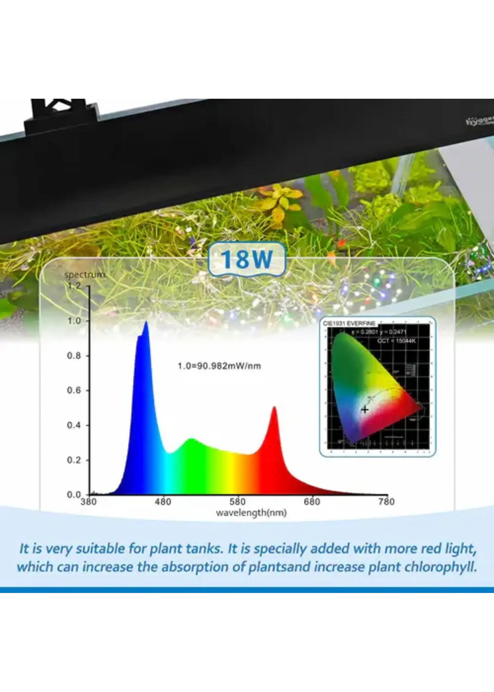 Hygger LED LIGHT FULL SPECTRUM CLIP ON 19-25" 18W
