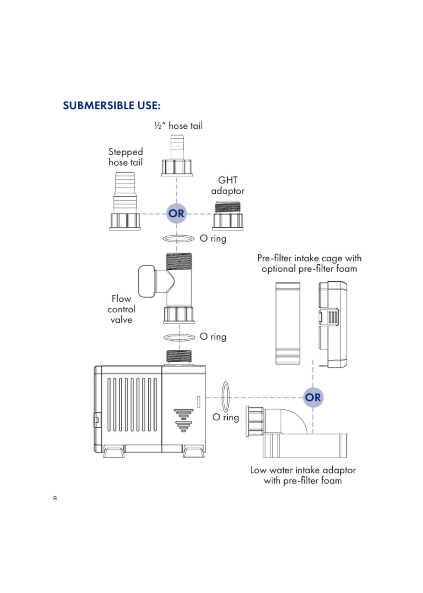 HYDROPONIC PUMP 300-500 GAL