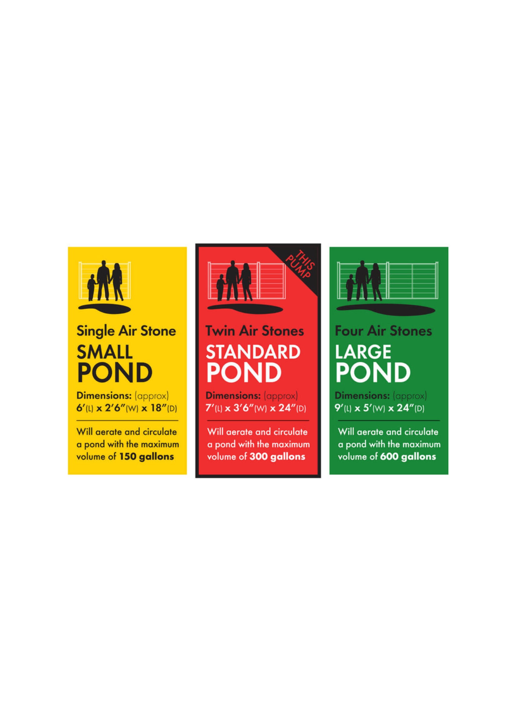 WEATHERPROOF POND AIR PUMP
