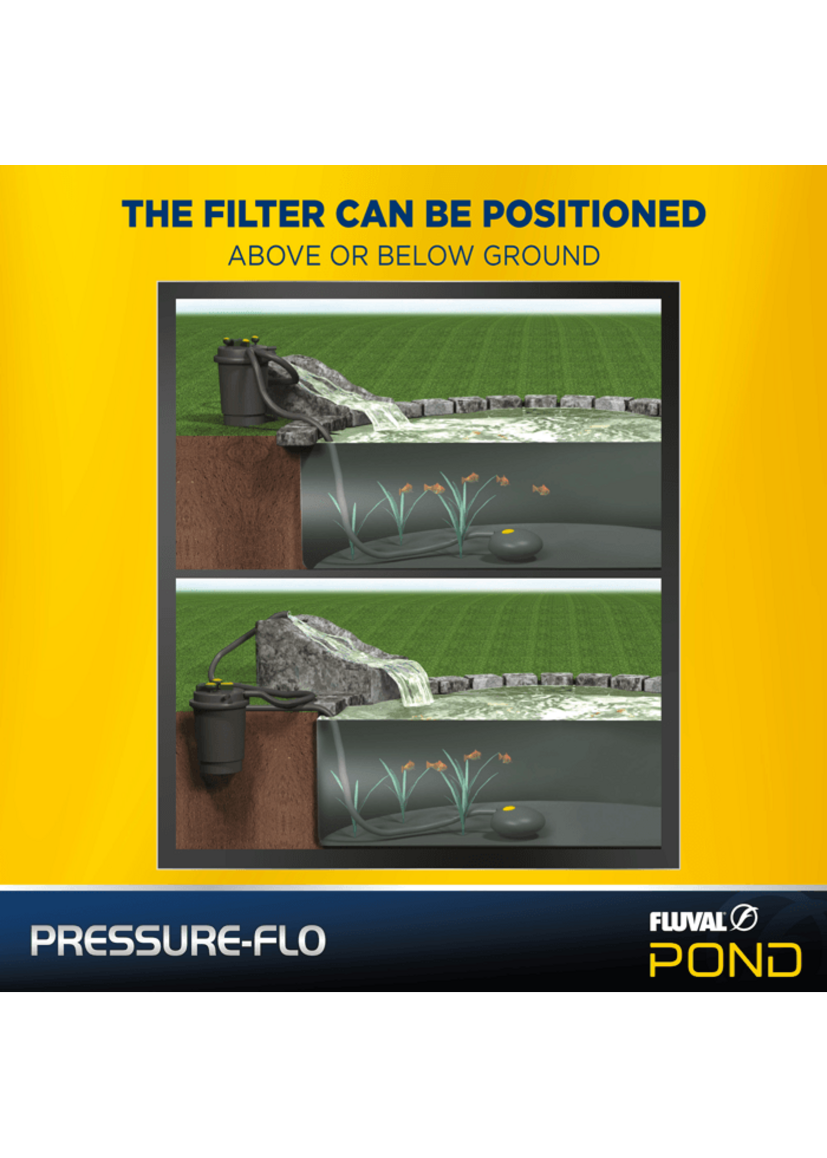 Fluval PRESSURE FLO 1200 POND FILTER