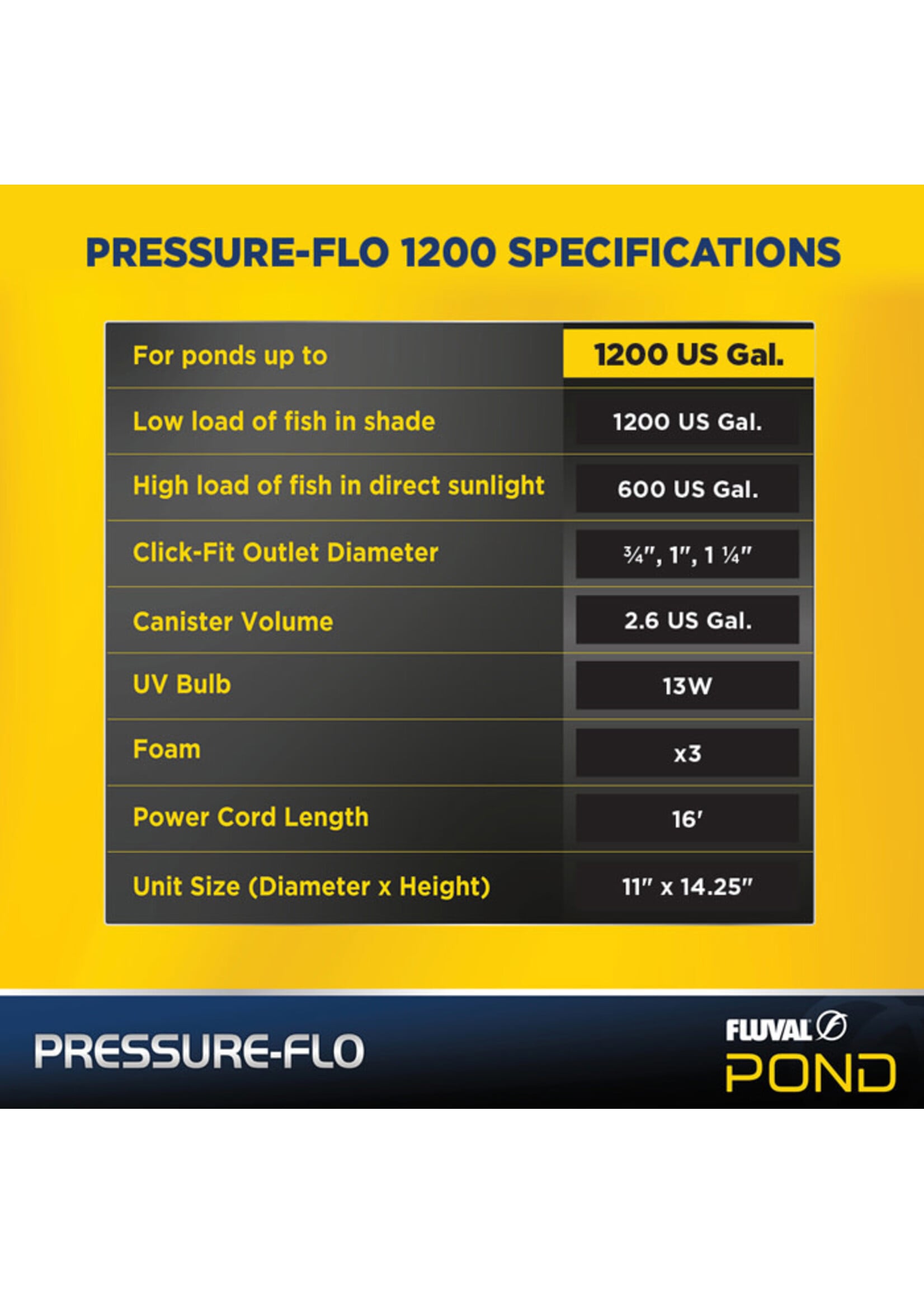 Fluval PRESSURE FLO 1200 POND FILTER