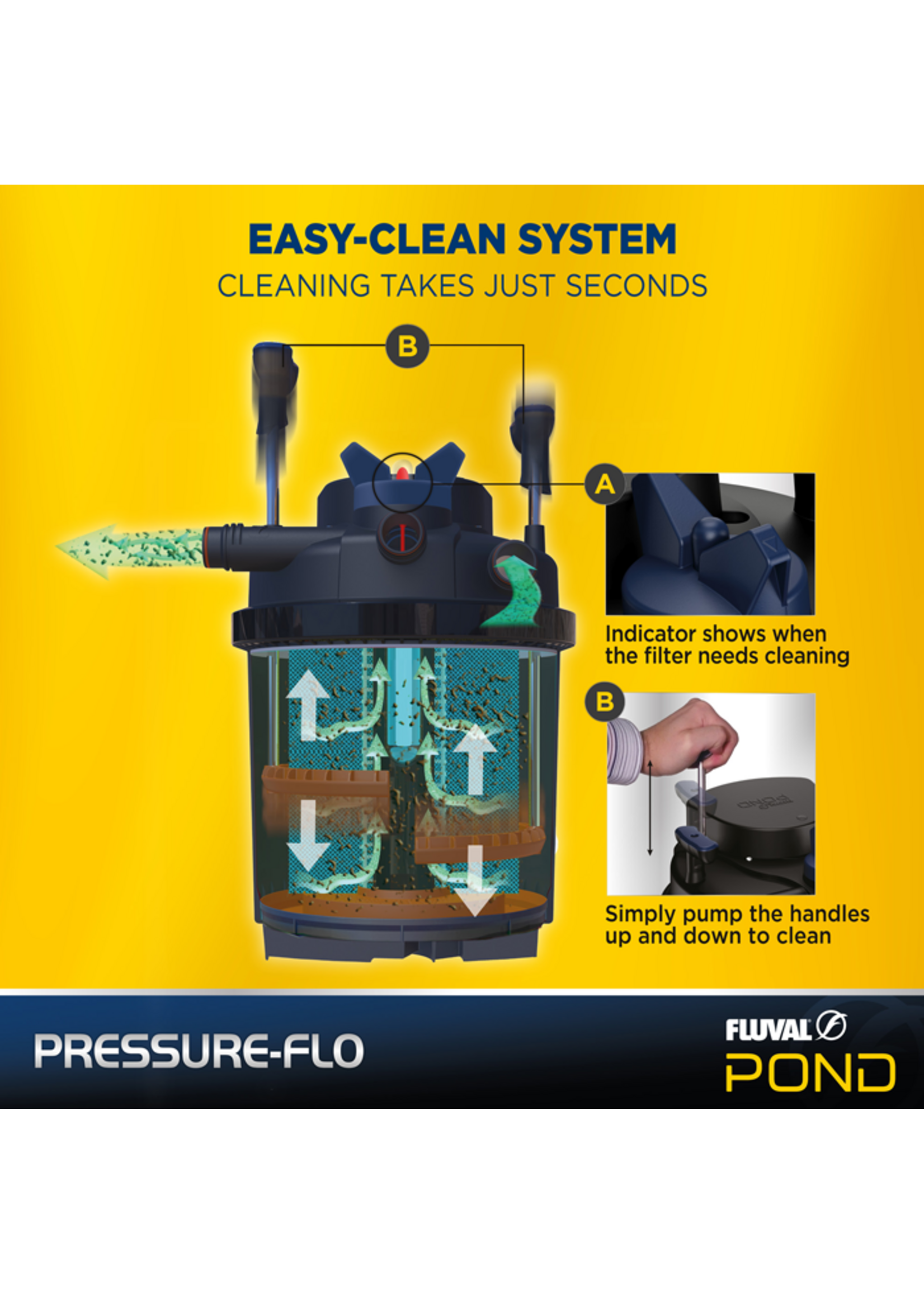 Fluval PRESSURE FLO 3500 POND FILTER