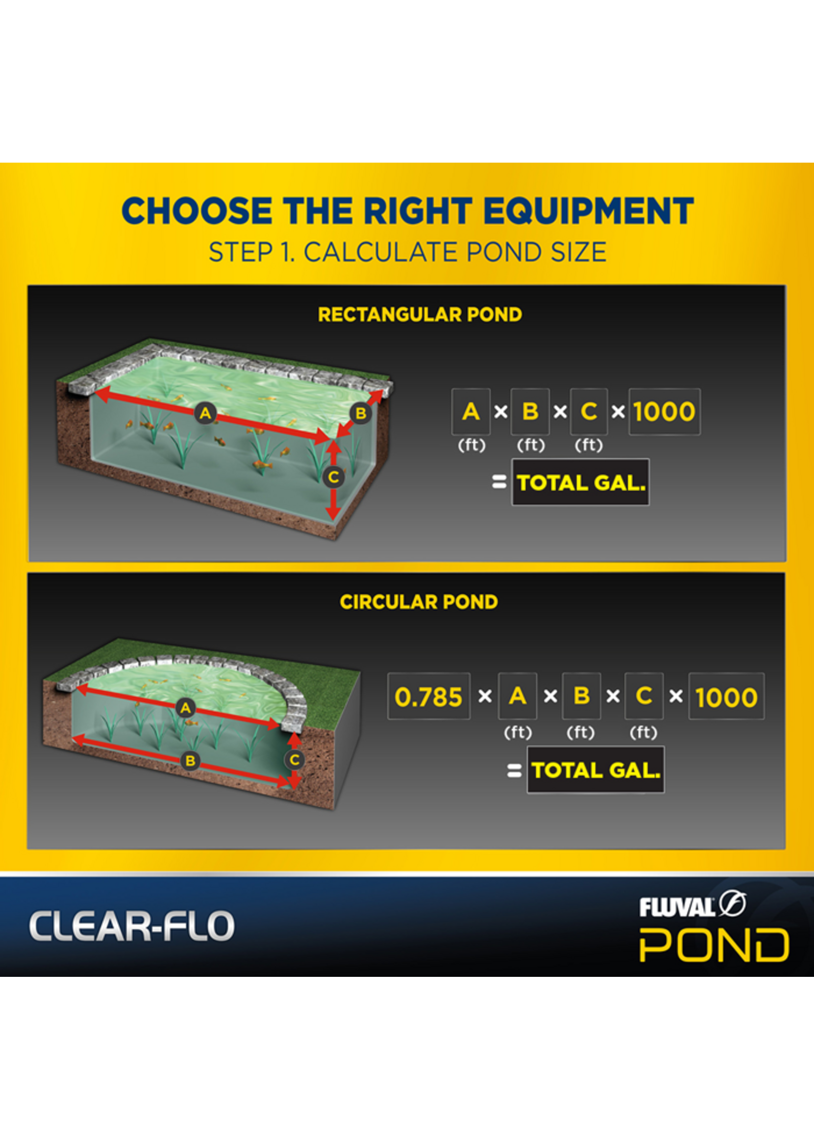 Fluval PRESSURE FLO 5000 POND FILTER
