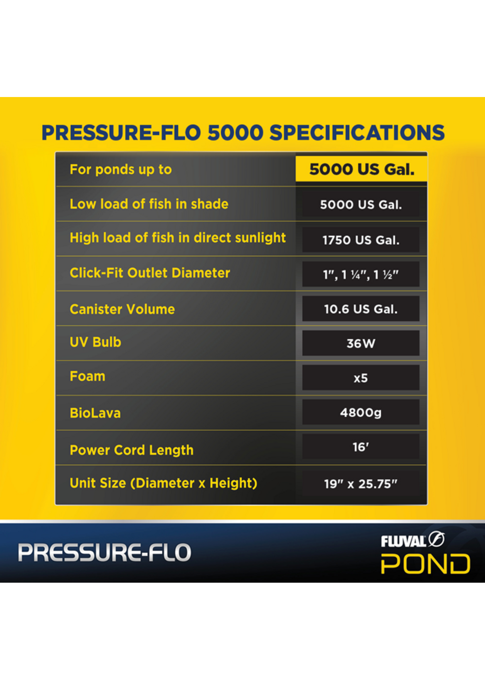 Fluval PRESSURE FLO 5000 POND FILTER