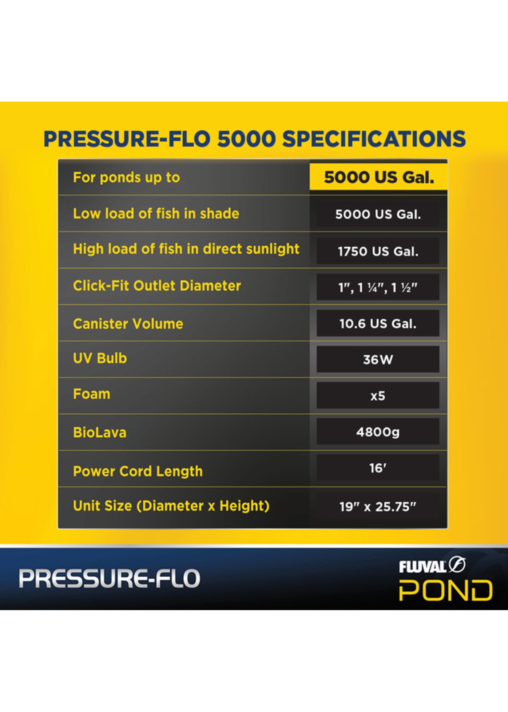 Fluval PRESSURE FLO 5000 POND FILTER