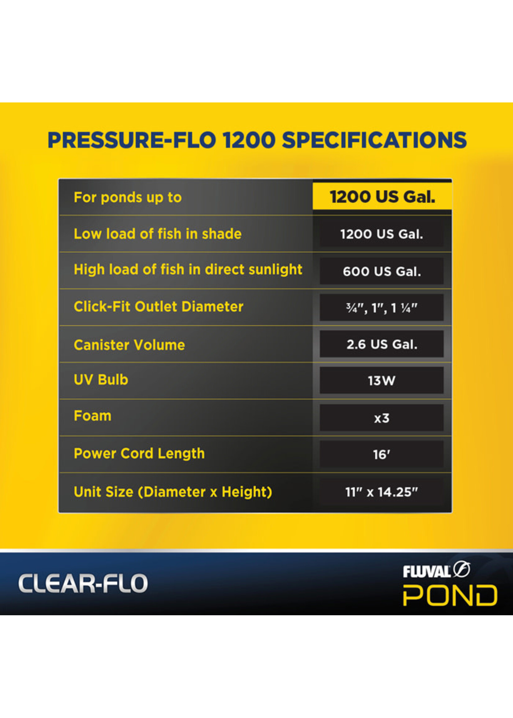 Fluval CLEAR FLO 1200 POND FILTER