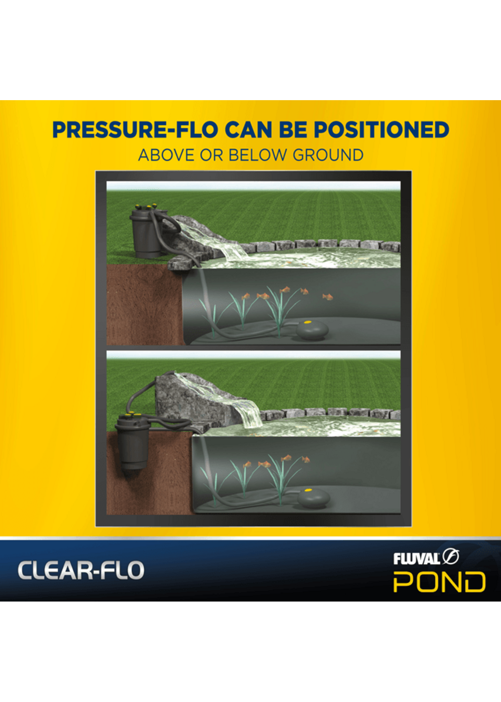 Fluval CLEAR FLO 2100 POND FILTER