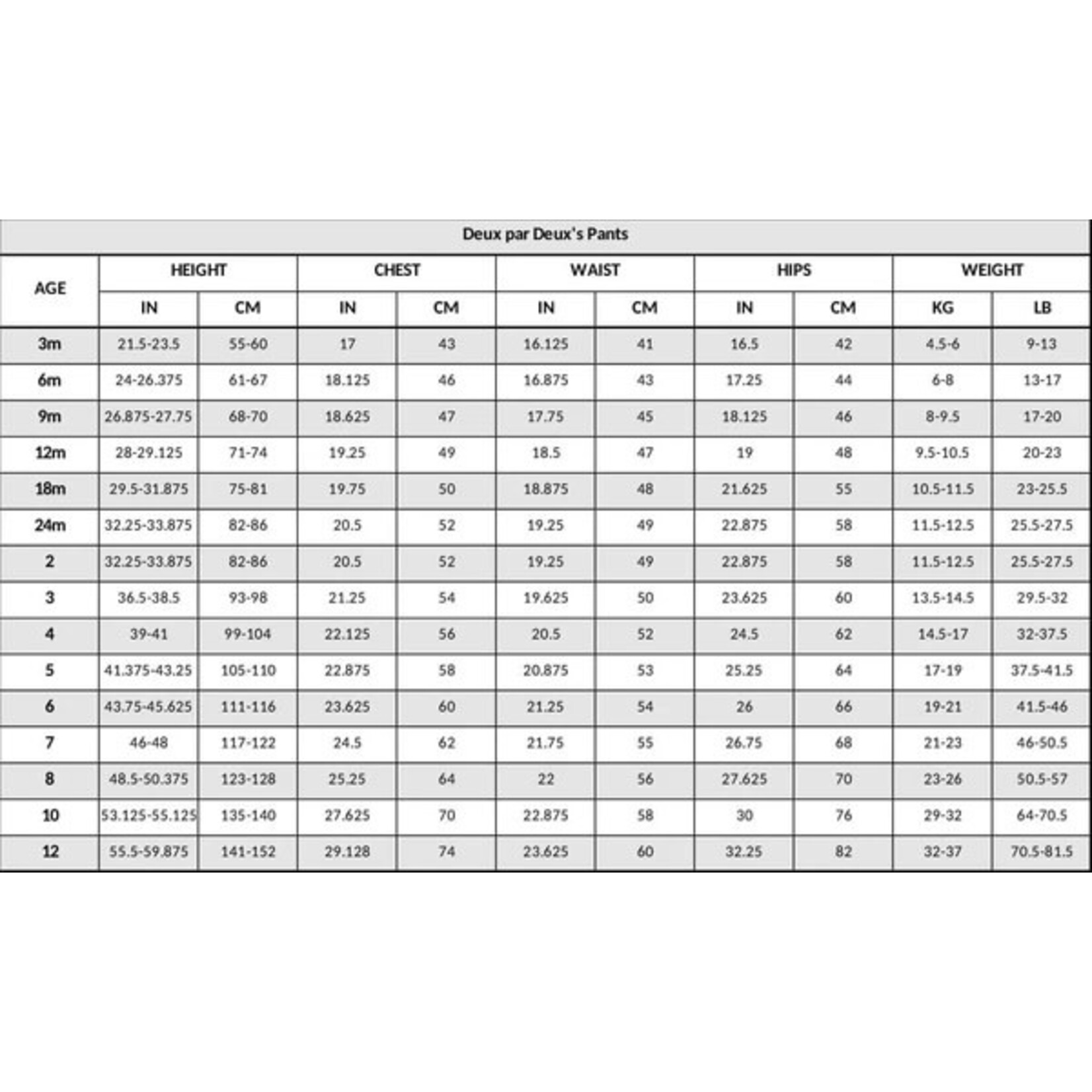 Deux par Deux DEUX PAR DEUX - Pantalon évolutif bleu imprimé feuilles en coton biologique 'B.A.B.Y. bases'