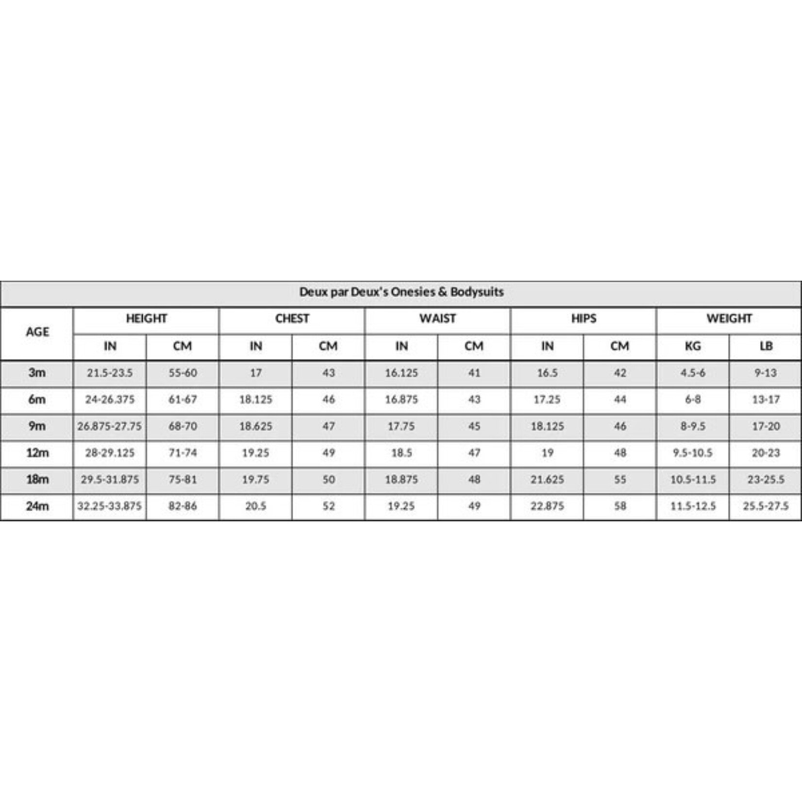 Deux par Deux DEUX PAR DEUX - Cache-couche beige imprimé arbres en coton biologique 'B.A.B.Y. bases'