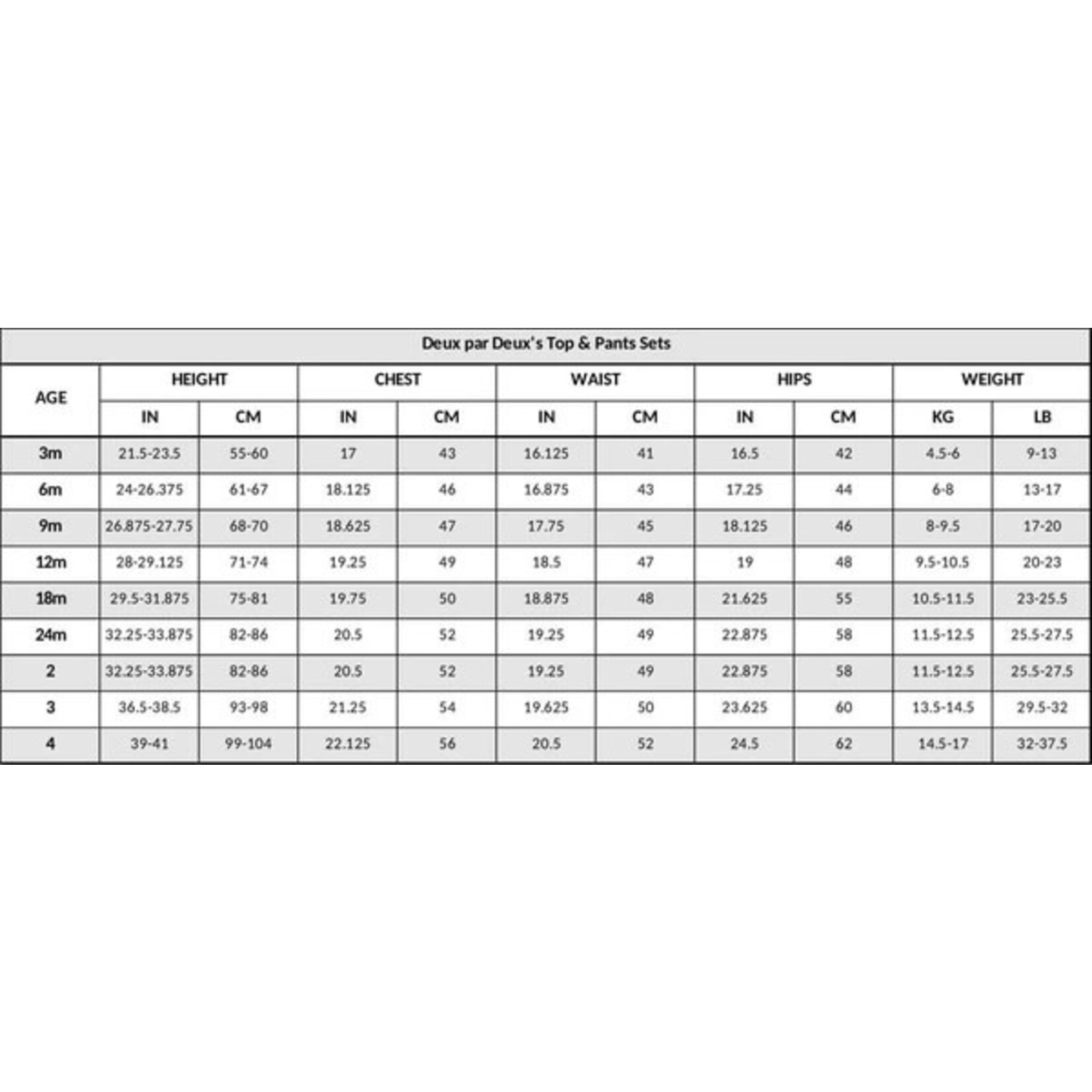 Deux par Deux DEUX PAR DEUX- Ensemble pantalon et haut beige imprimé arbres en coton biologique 'Les trois ours'
