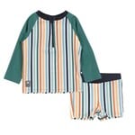 Nanö NANÖ - Two-Piece Striped UV Swimsuit