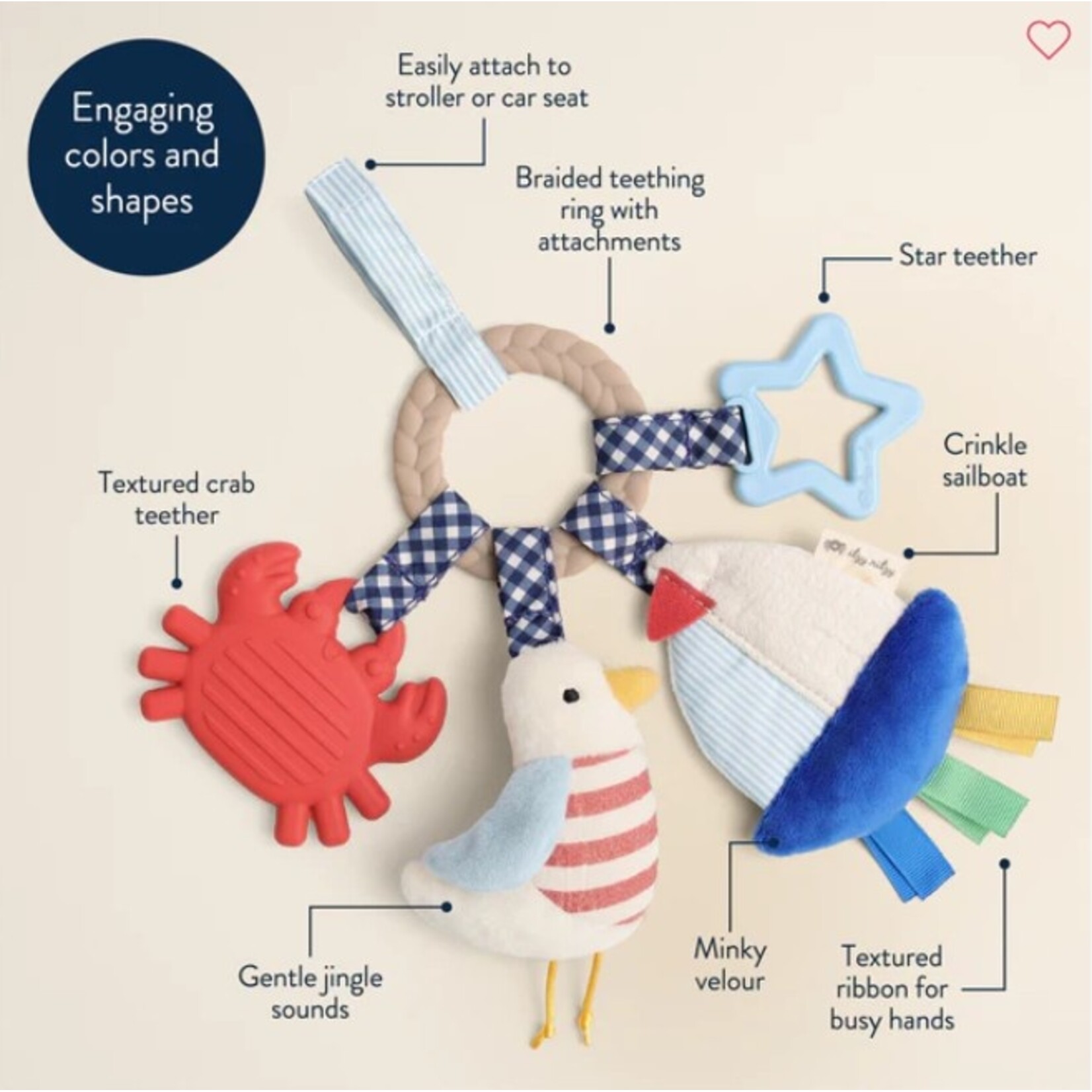 Itzy Ritzy ITZY RITZY - Teething Toy - 'Bitzy Busy Ring Nautical'