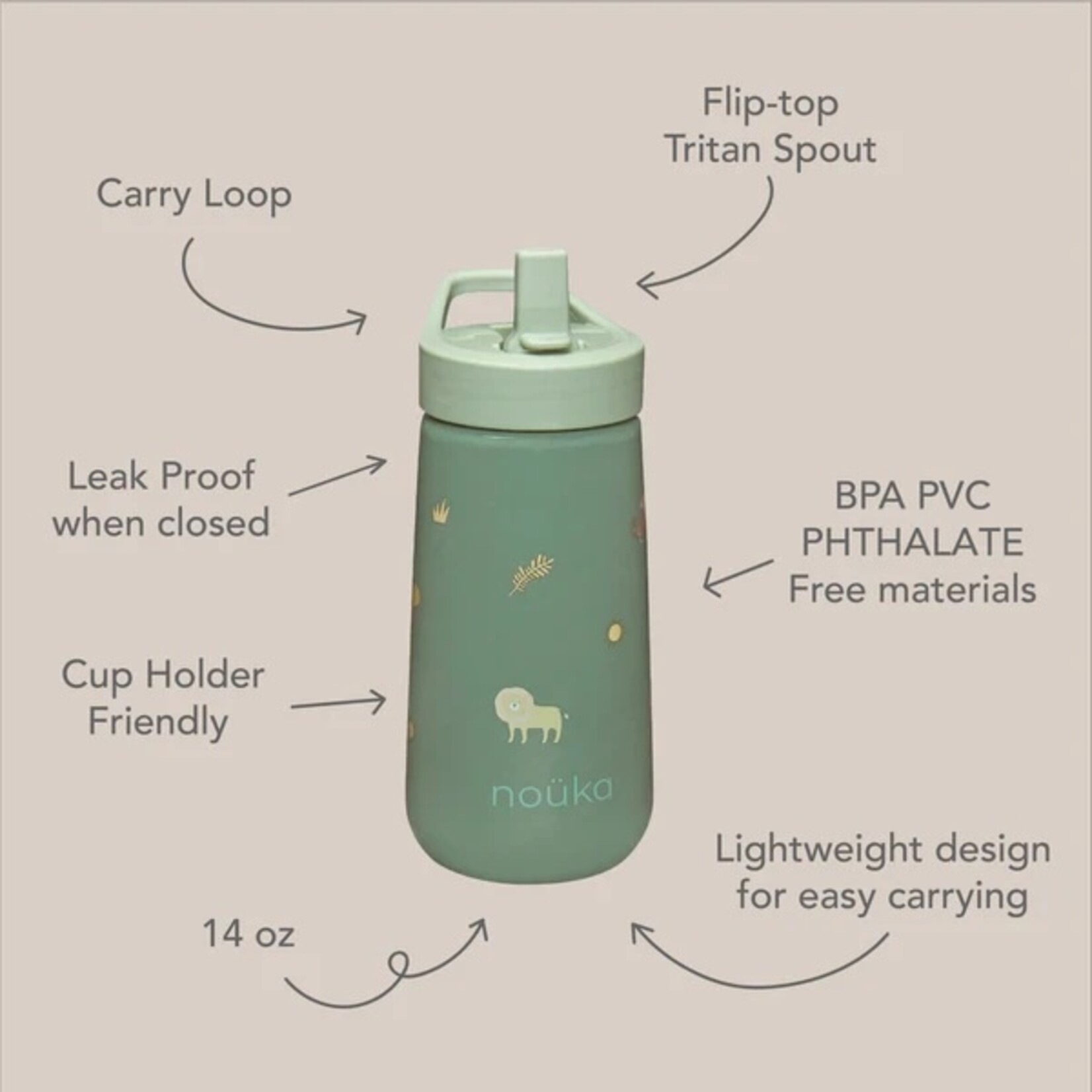 Noüka NOÜKA - 14 oz Water Bottle with Flip-Top Straw - Ice