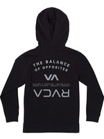 RVCA Ripper Zip Hoodie