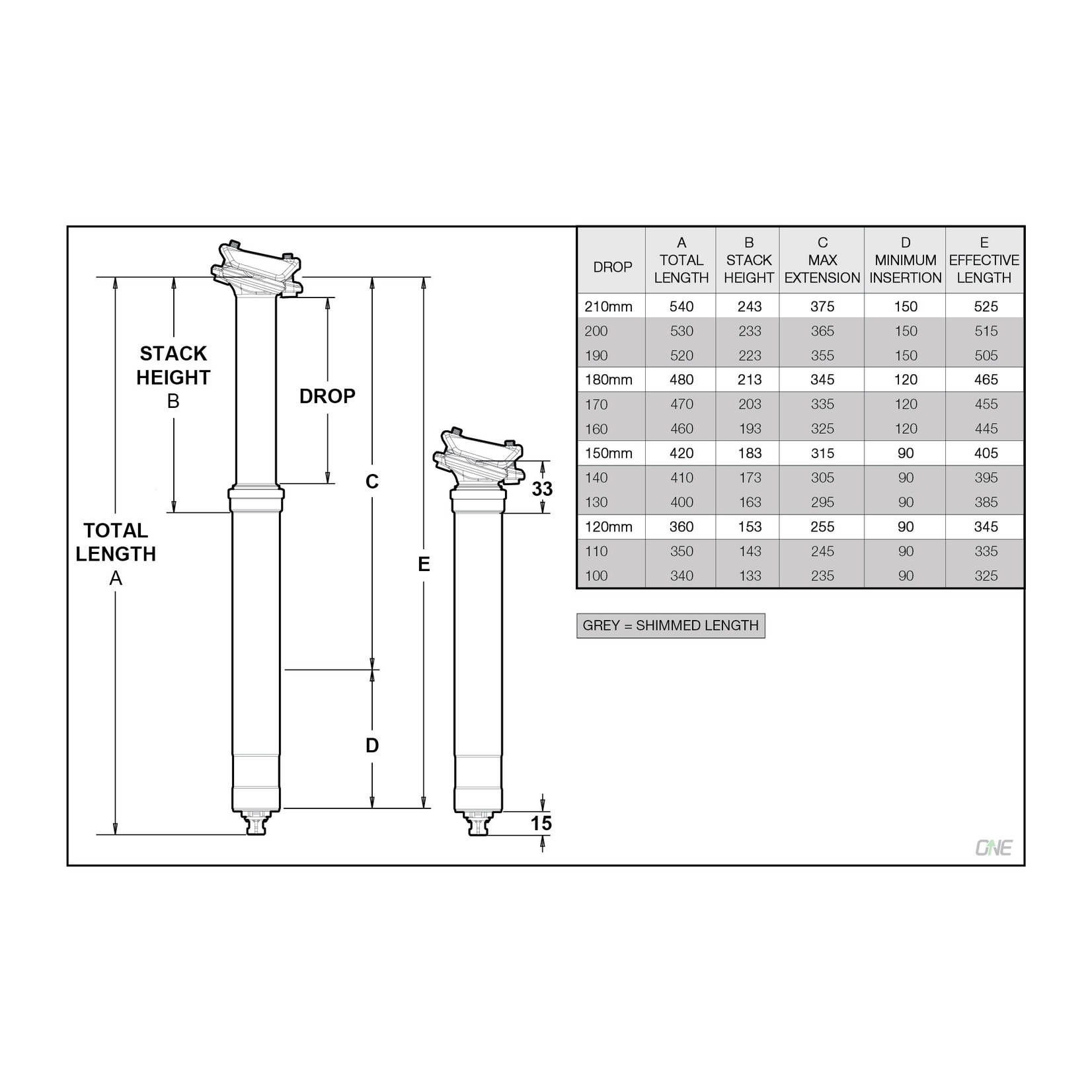 OneUp Components Dropper Post - 34.9