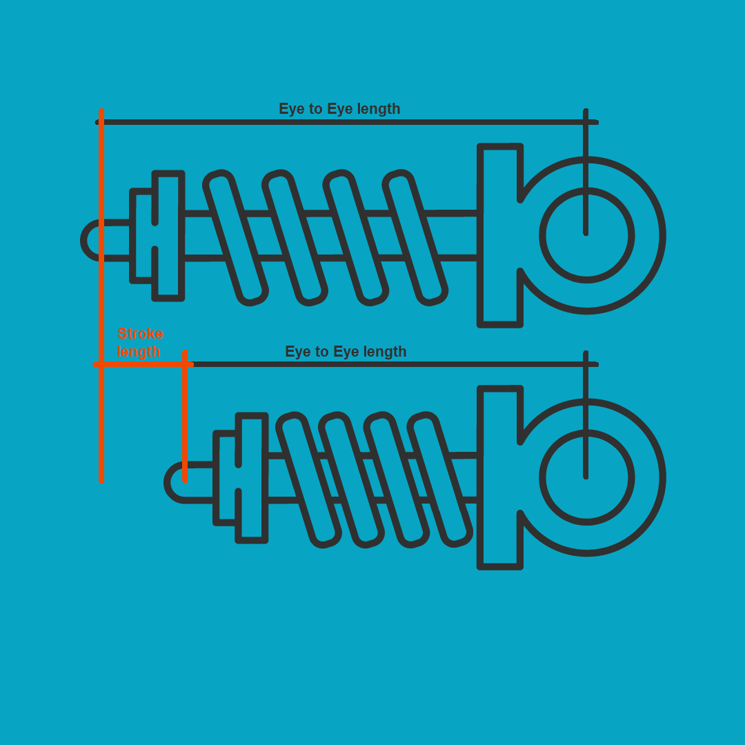 Rear Shocks Explained Pedal Driven Co