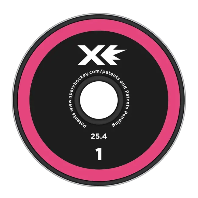 Sparx Radius Grinding Ring