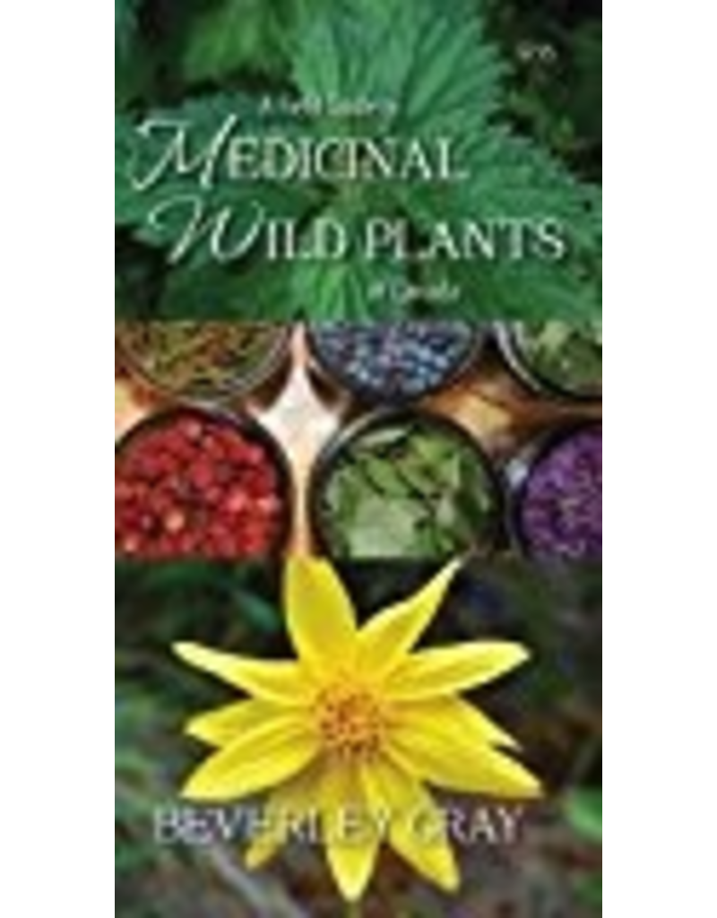 P R Dist. FG to Medicinal Wild Plants