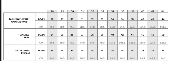 Size Guide For Women – Saint James USA