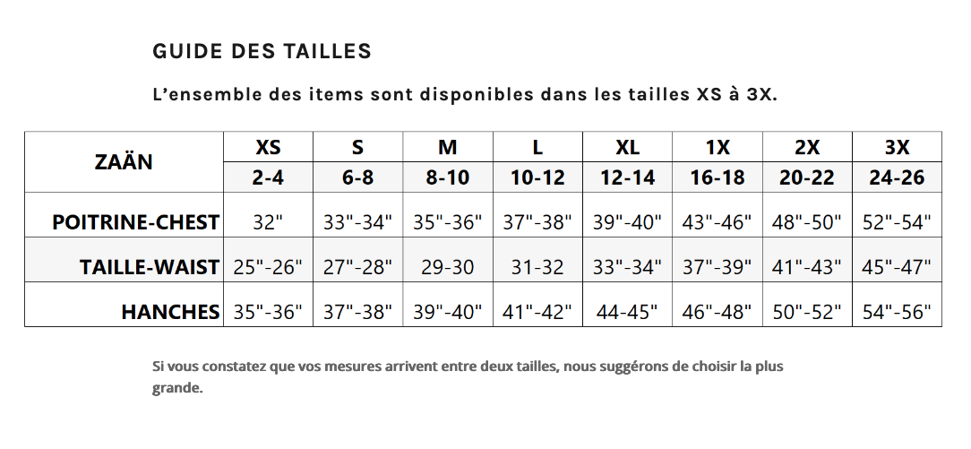 Guide des tailles, guide d'achat