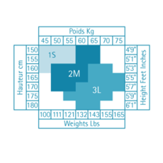 BLEU FORÊT BLEU FORET COLLANT COTON TORSADES JEAN