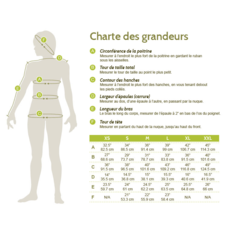 RIEN NE SE PERD TOUT SE CREE RIEN NE SE PERD LEGGINGS MOQUEUR PERUVIEN BLEU