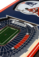 YOU THE FAN New England Patriots 3D StadiumView 6x19 Banner