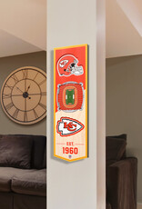 YOU THE FAN Kansas City Chiefs 3D StadiumView 6x19 Banner