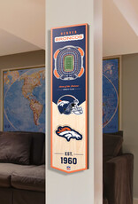 YOU THE FAN Denver Broncos 3D StadiumView 8x32 Banner