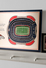 YOU THE FAN Denver Broncos 5-Layer 3D StadiumView Wall Art