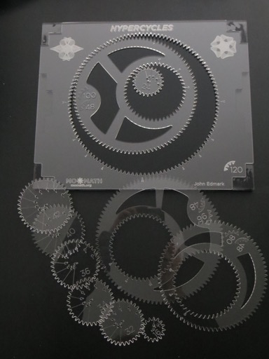 HyperCycles