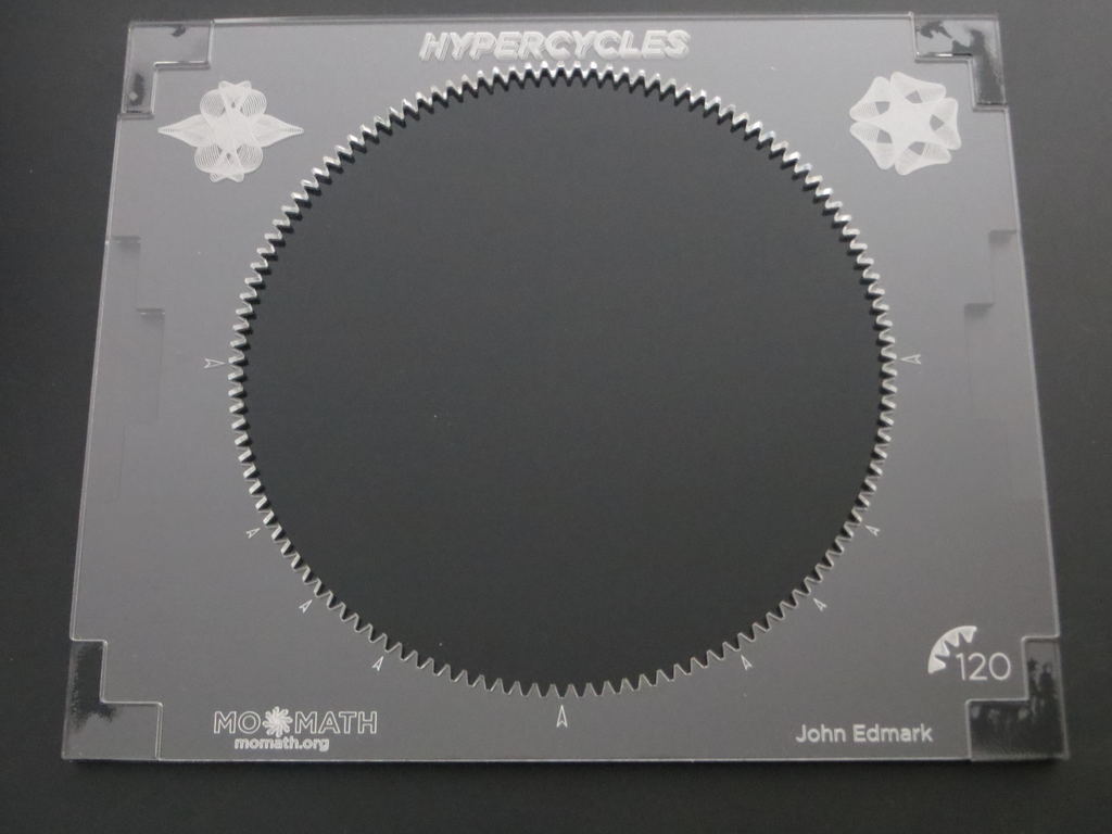HyperCycles
