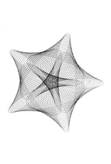 HyperCycles