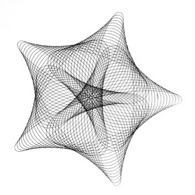HyperCycles
