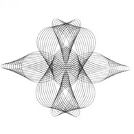 HyperCycles