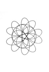 HyperCycles
