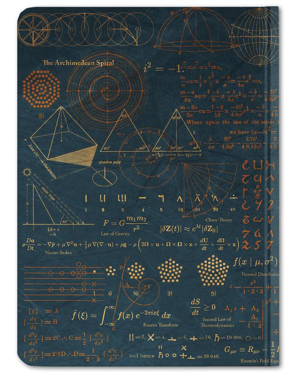Math Equations Hardcover Notebook - Dot Grid Paper