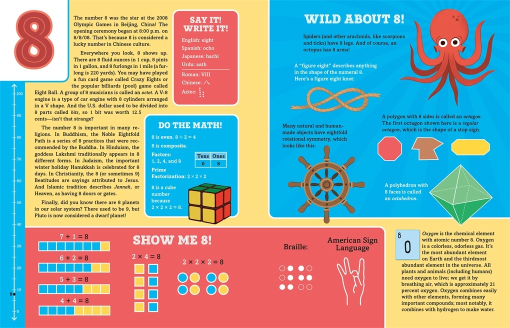 Numbermania: A Visual Exploration of 0 to 100