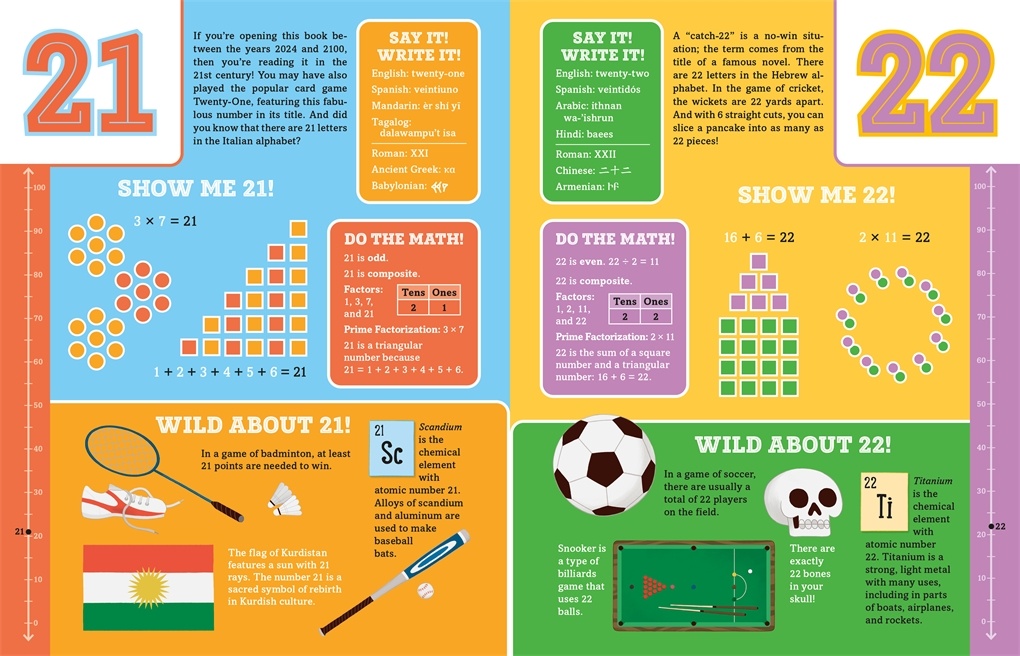 Numbermania: A Visual Exploration of 0 to 100