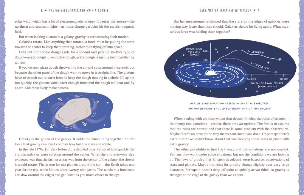 The Universe Explained with a Cookie