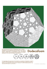 Dodecafoam