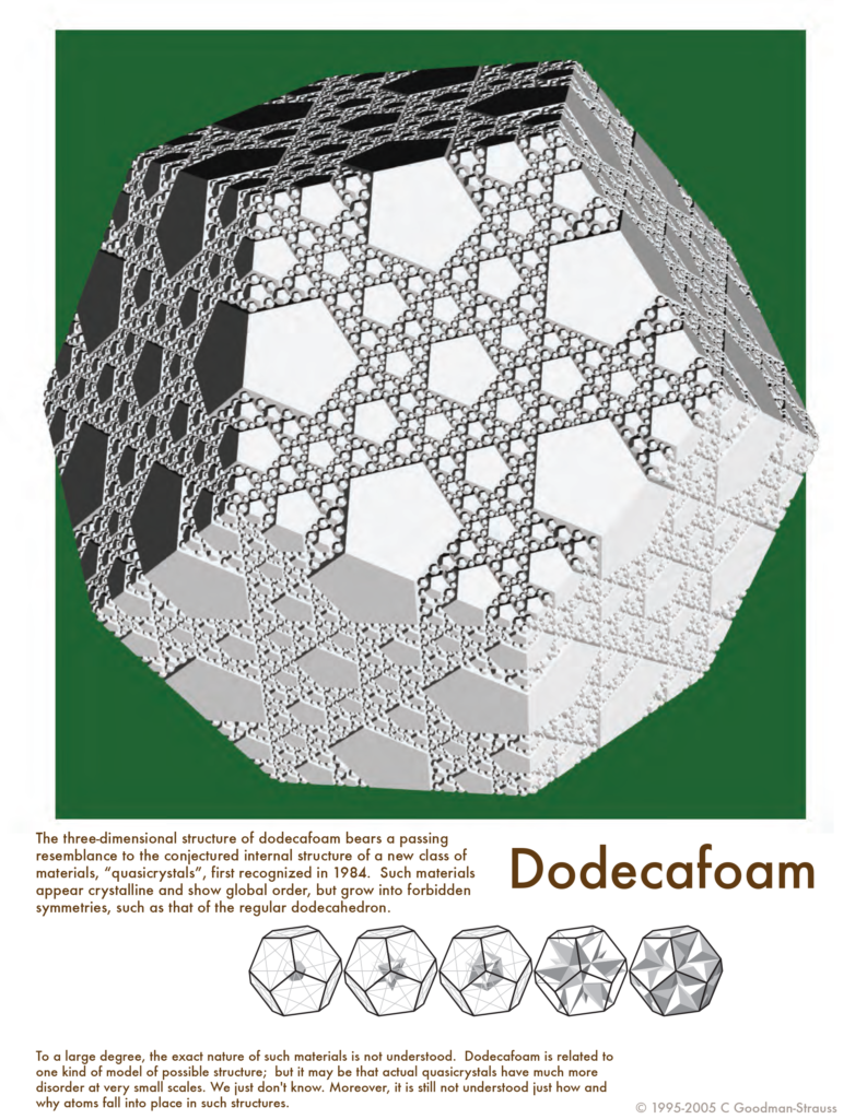Dodecafoam