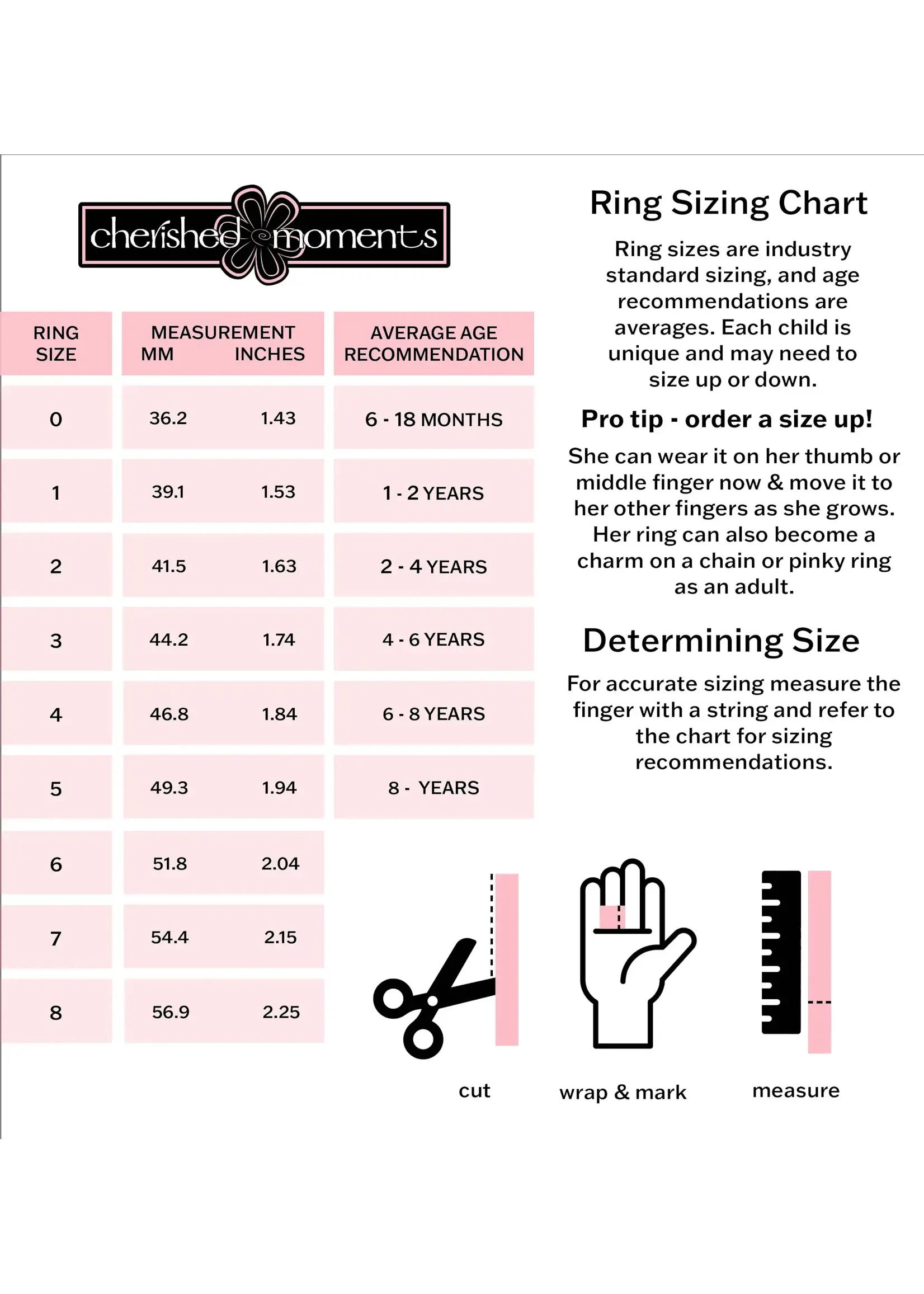 Cherished Moments Heart Mood Ring SS